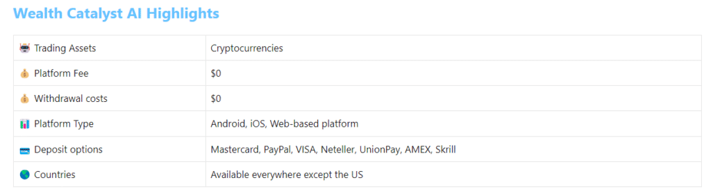 Wealth Catalyst AI highlights