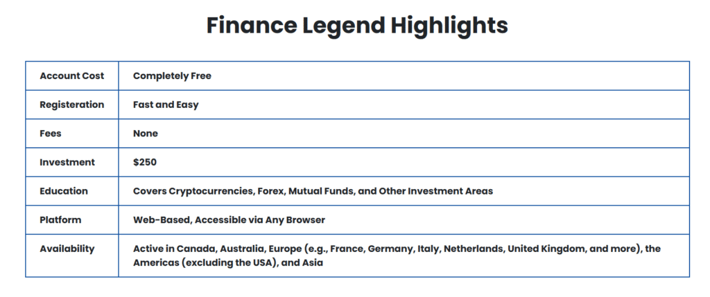 Finance Legend highlights