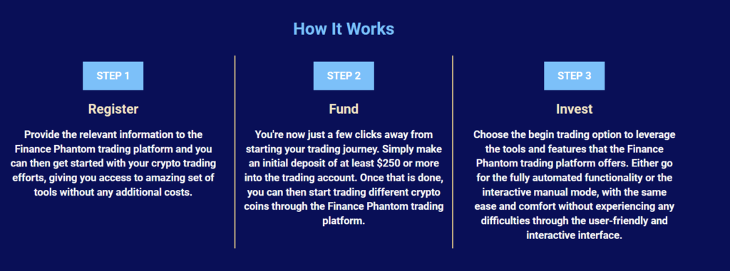 Finance Phantom