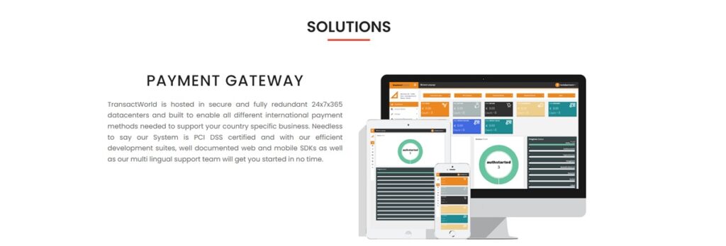 TransactWorld payment gateway