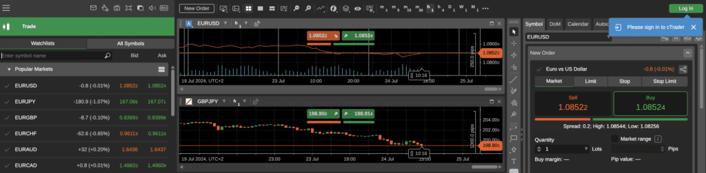 cTrader’s Demo Account