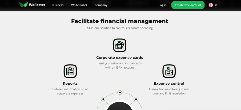 Wallester expense management