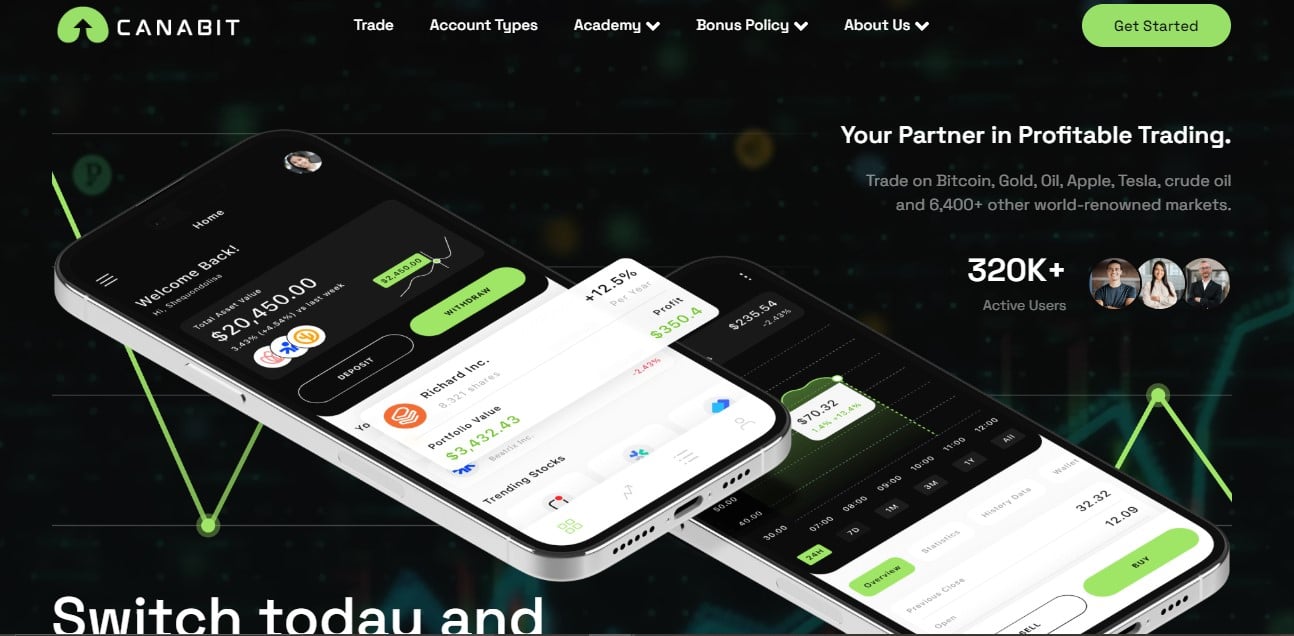 CanaBit AI Homepage CanaBit AI Homepage