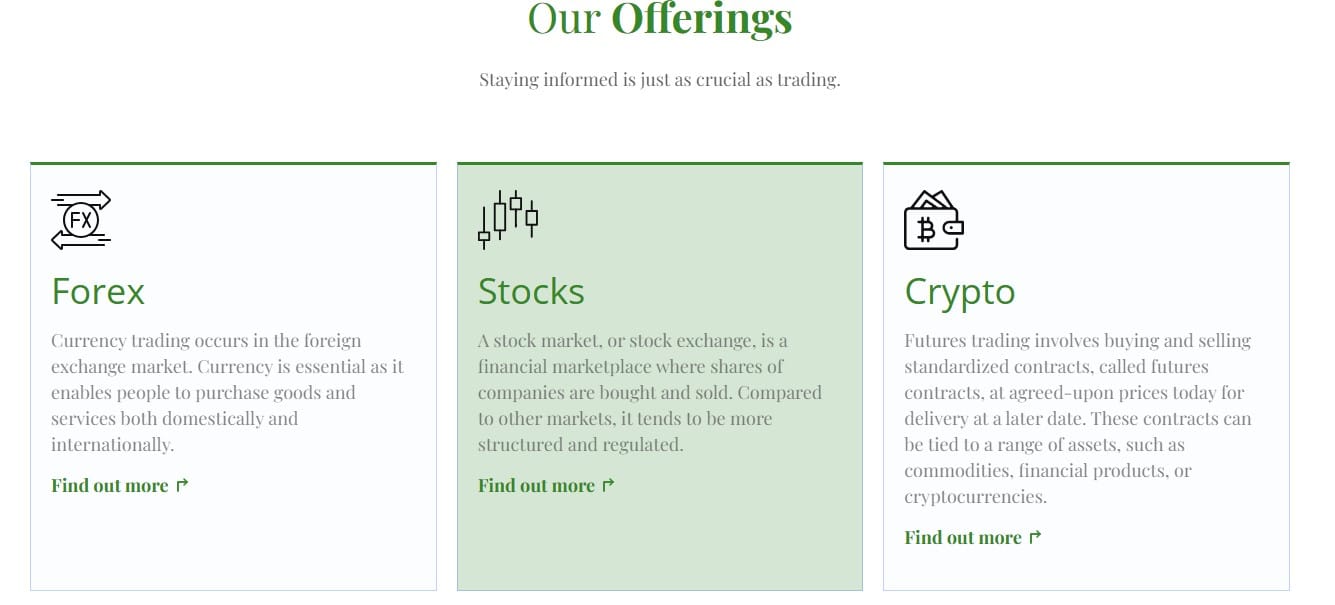 Fidelity Investment Wealth Management Assets Fidelity Investment Wealth Management Assets