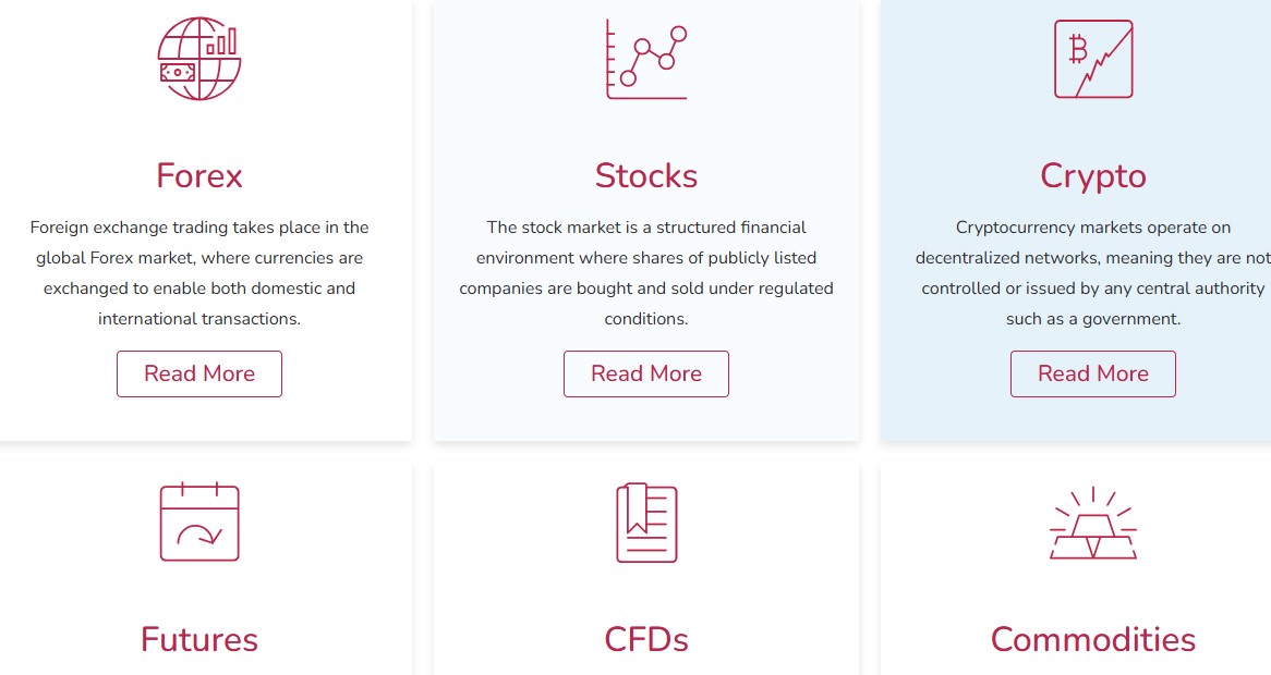 Mercer Advisor Management Markets Mercer Advisor Management Markets